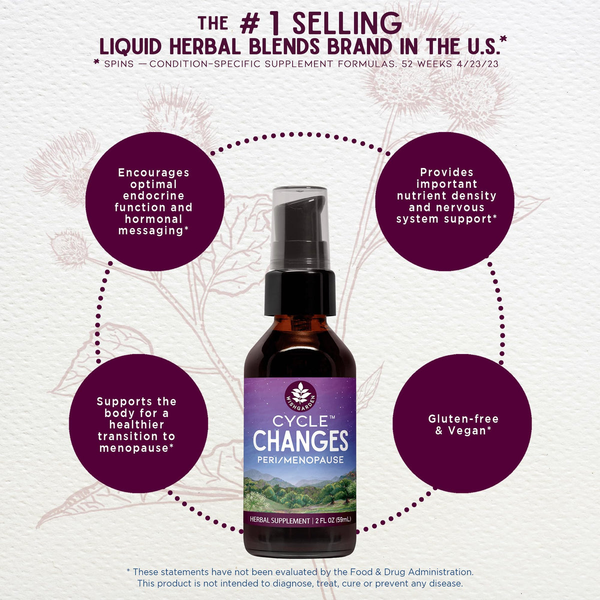 WishGarden Herbs Cycle Changes Peri/Menopause Support Tincture - 4 Fl Oz - image 3