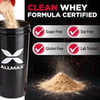 ALLMAX ISOFLEX Whey Protein Isolate