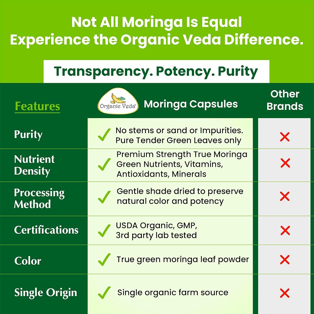 Organic Veda Moringa Capsule 1000mg - 360 Vegan Capsules - image 6