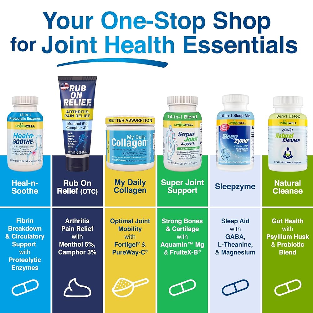 SUPER JOINT SUPPORT Glucosamine Chondroitin MSM D3 K2 - 90 Capsules - image 8