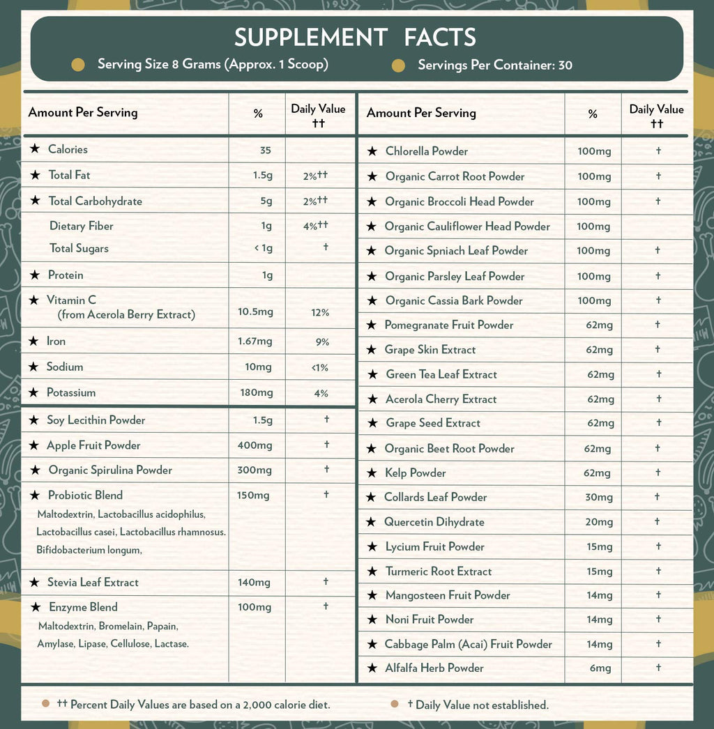 TERRA ORIGIN Superfoods Greens Blend Powder - 30 Servings - image 4