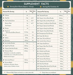 TERRA ORIGIN Superfoods Greens Blend Powder - 30 Servings - image 4
