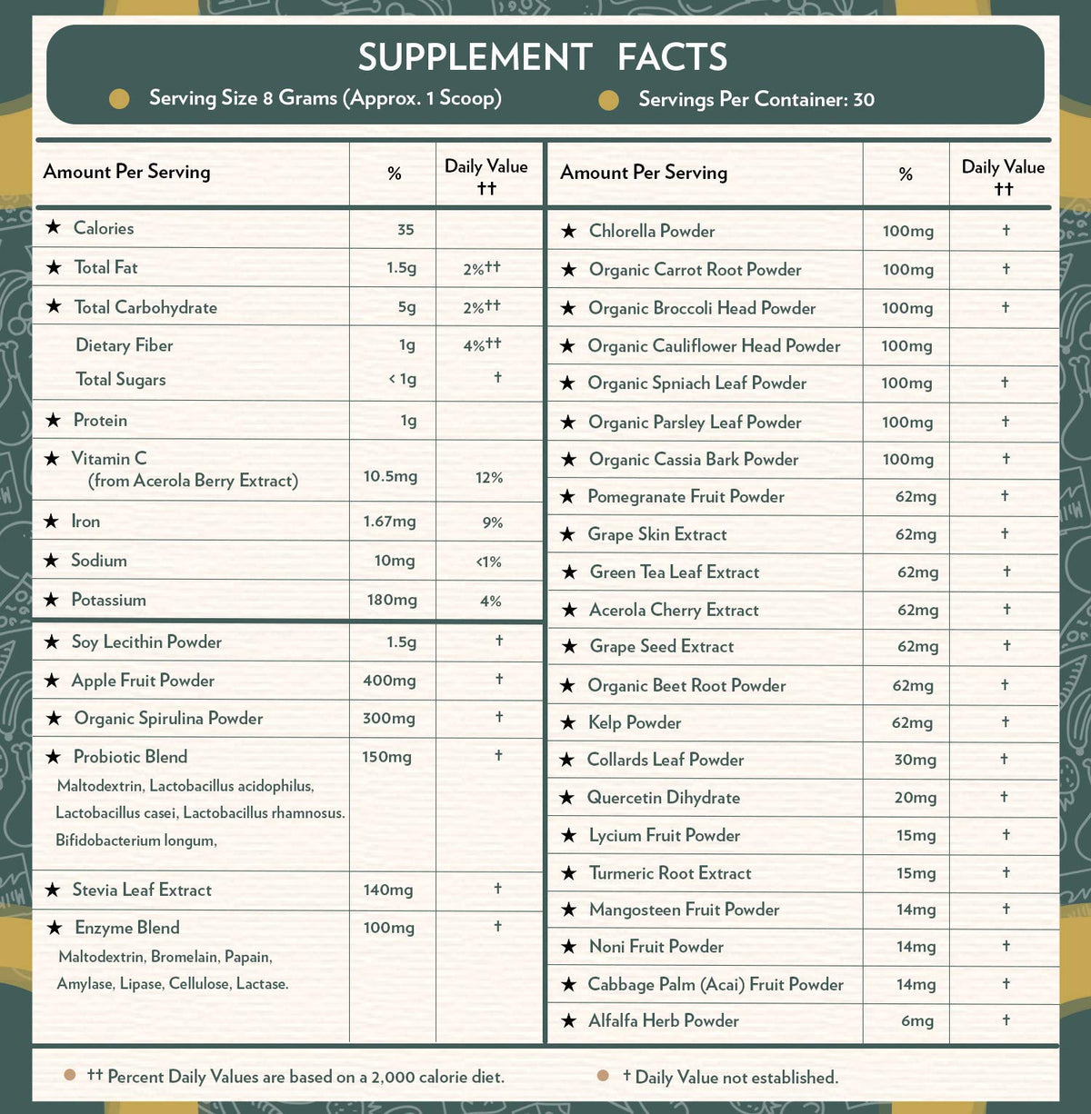 TERRA ORIGIN Superfoods Greens Blend Powder - 30 Servings - image 4
