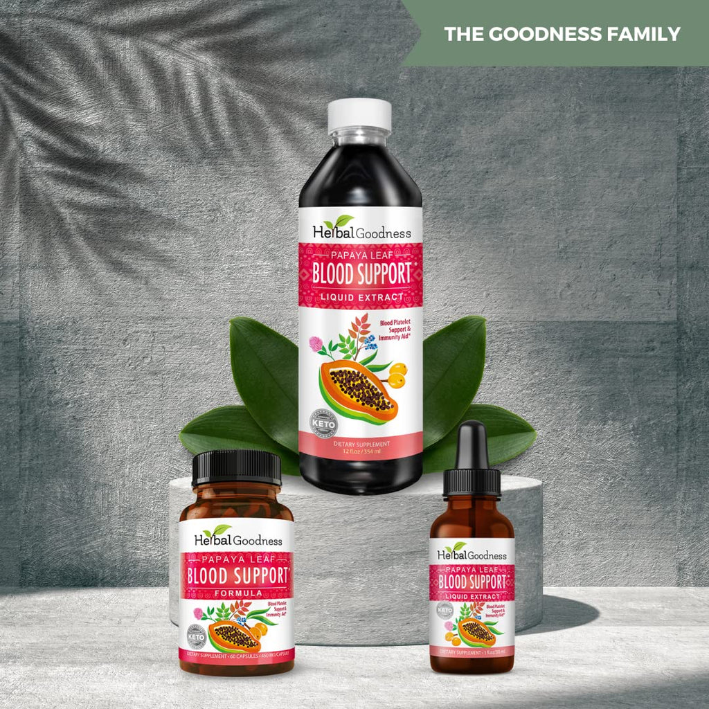 Herbal Goodness Papaya Leaf Blood Support Supplement - 1 fl oz - image 8