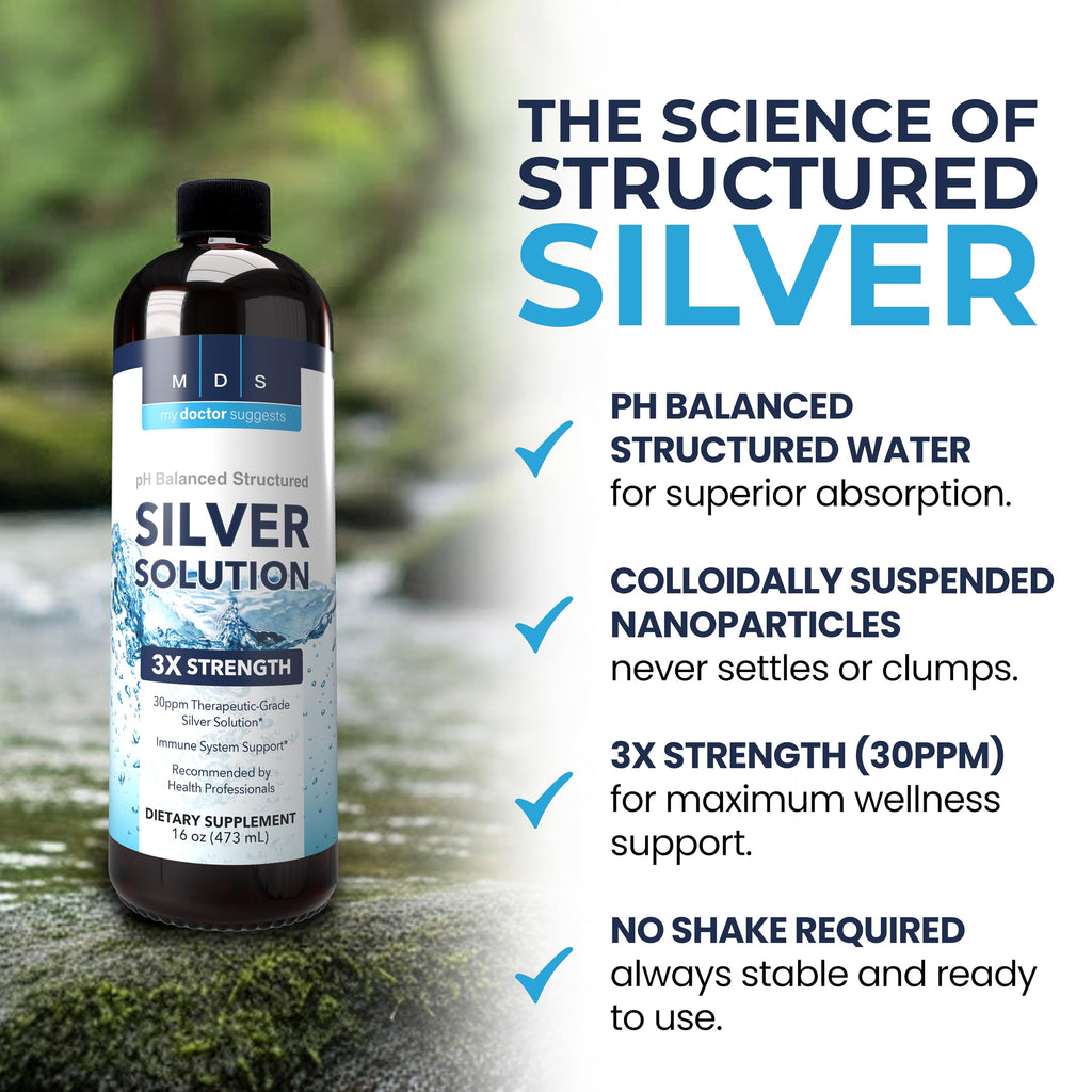 My Doctor Suggests Colloidal Silver Liquid 30ppm - 16 oz - image 6