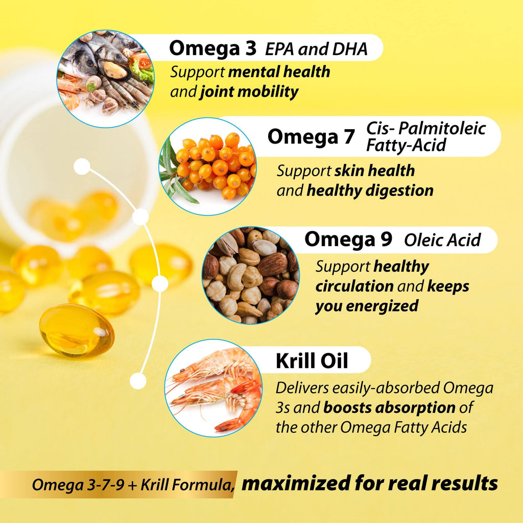 Zenith Labs Omega 379 with Krill Oil - 60 Softgels - image 8