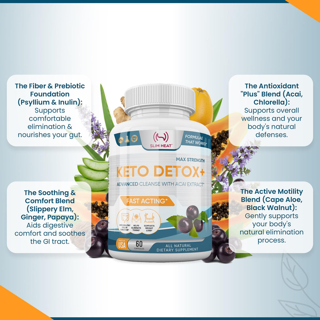 Slim Heat Keto Detox+ Daily Colon Cleanse - 60 Capsules - image 4