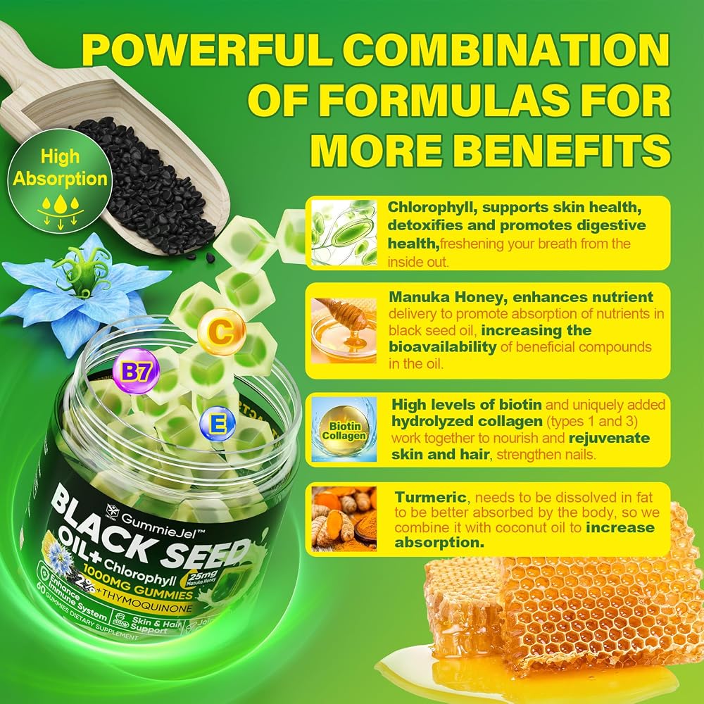 EnvyCure Black Seed Oil Gummies & Chlorophyll