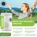 Intestinal Fortitude - Colostrum Parent