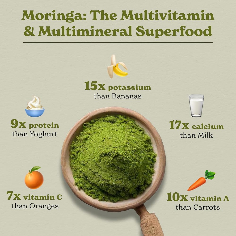 Better Alt Organic Moringa Powder - 225 Servings 2 lb - image 3