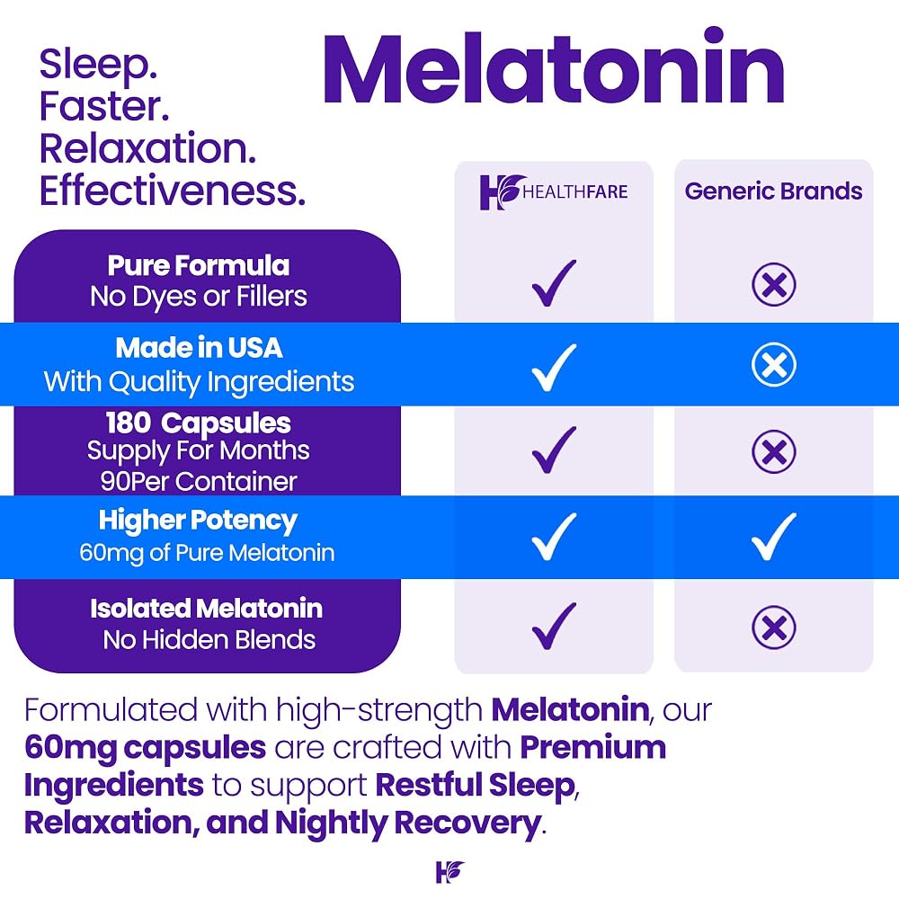Healthfare Melatonin 60mg High-Strength Sleep Support - 180 Vegetarian Capsules - image 5