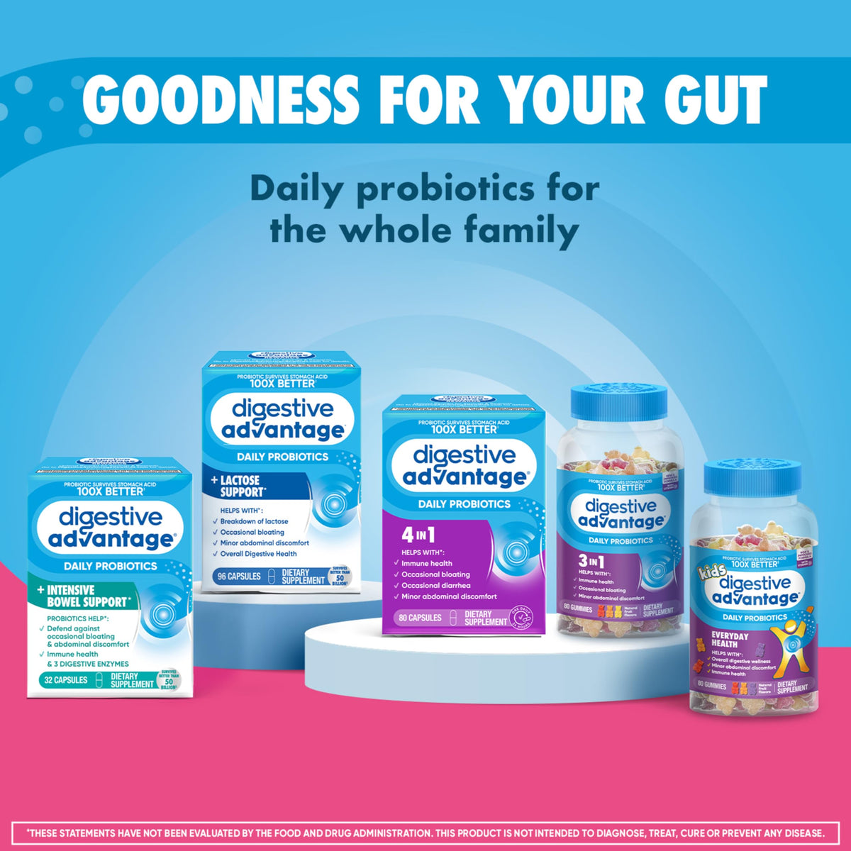 Digestive Advantage Gas Defense Daily Probiotics - 32 Capsules - image 5