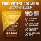 HLP Healthy Living Proteins Healthy Living Proteins Collagen Peptides