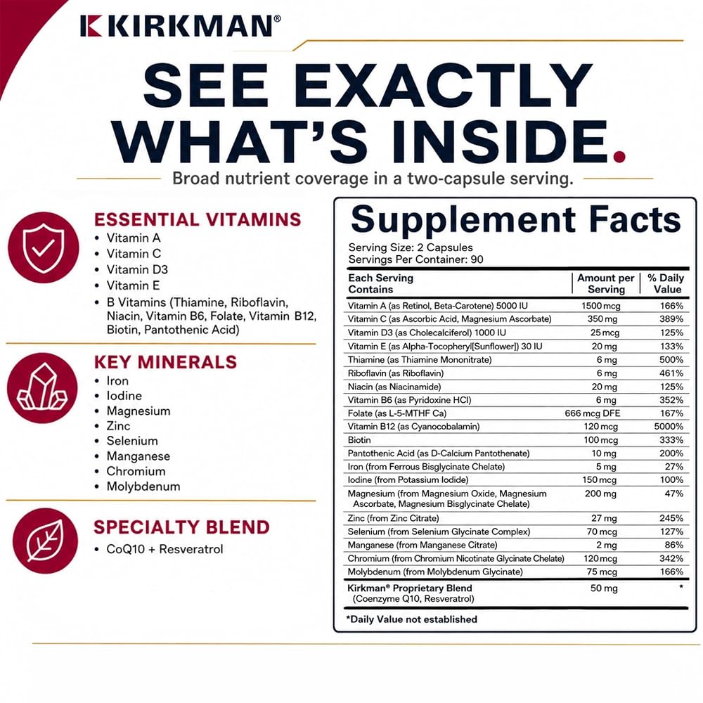 Kirkman Advanced Adult Multivitamin & Mineral with 5-MTHF - 180 Capsules - image 6