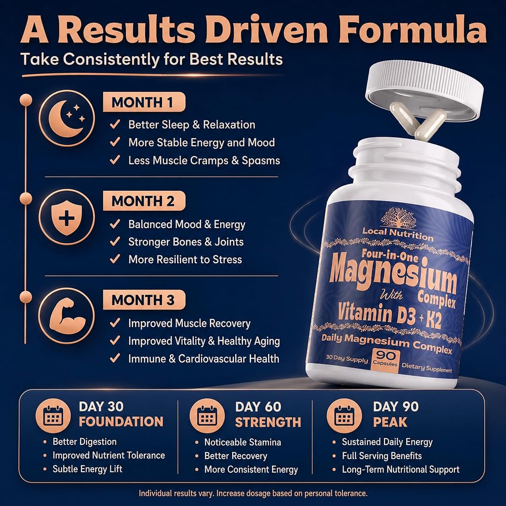 Local Nutrition Magnesium Malate Complex 420mg with D3 K2 - 90 Capsules - image 6