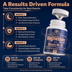 Local Nutrition Magnesium Malate Complex 420mg with D3 K2 - 90 Capsules - image 6