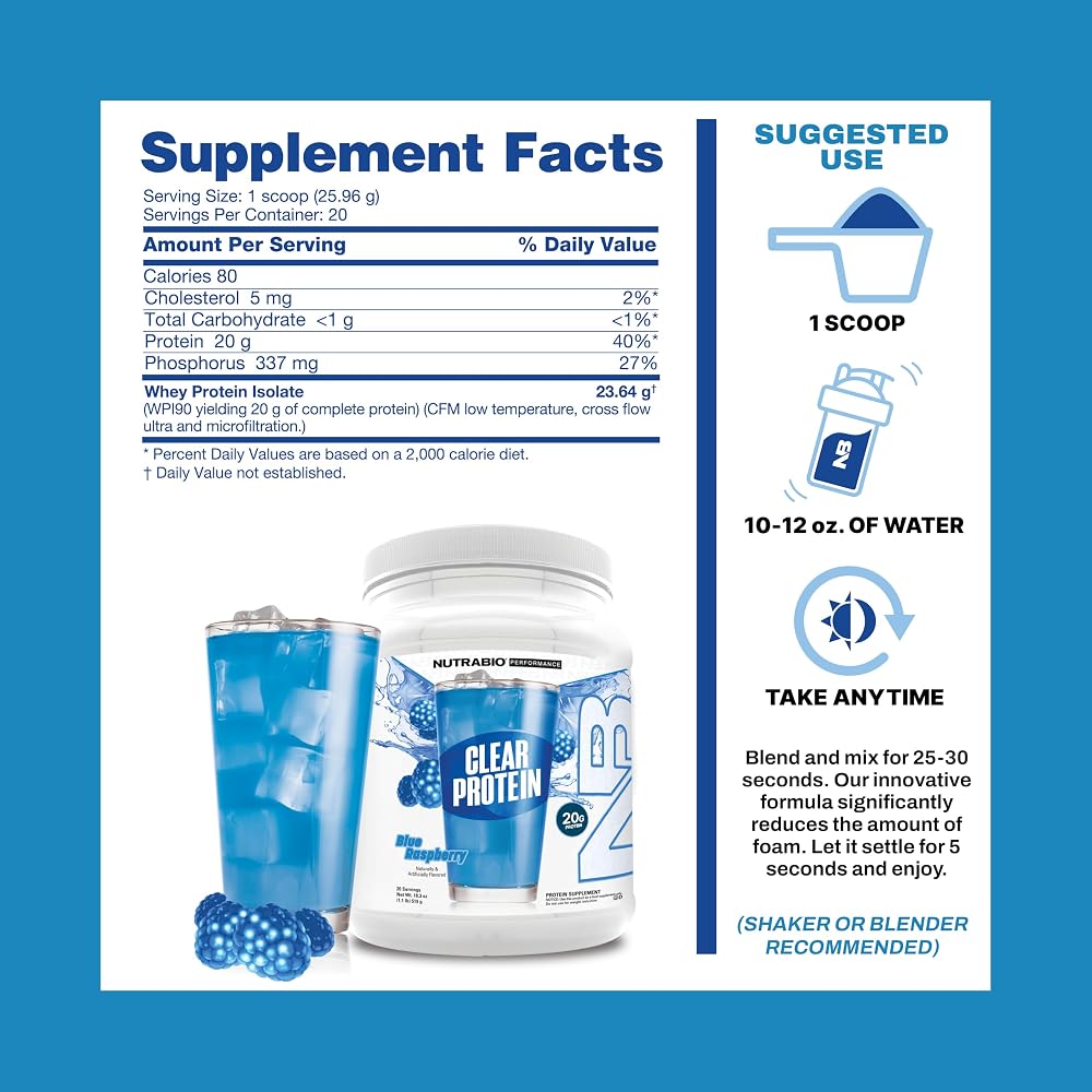 NutraBio Clear Whey Protein Isolate