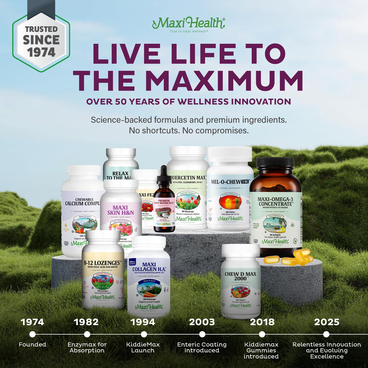 Maxi Health Womens Multivitamin