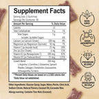 HighSpot Height Growth Increase Vitamin Gummies