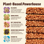 Mezcla Variety Pack Plant Based Pea Protein Snack Bars - 8 Count - image 5