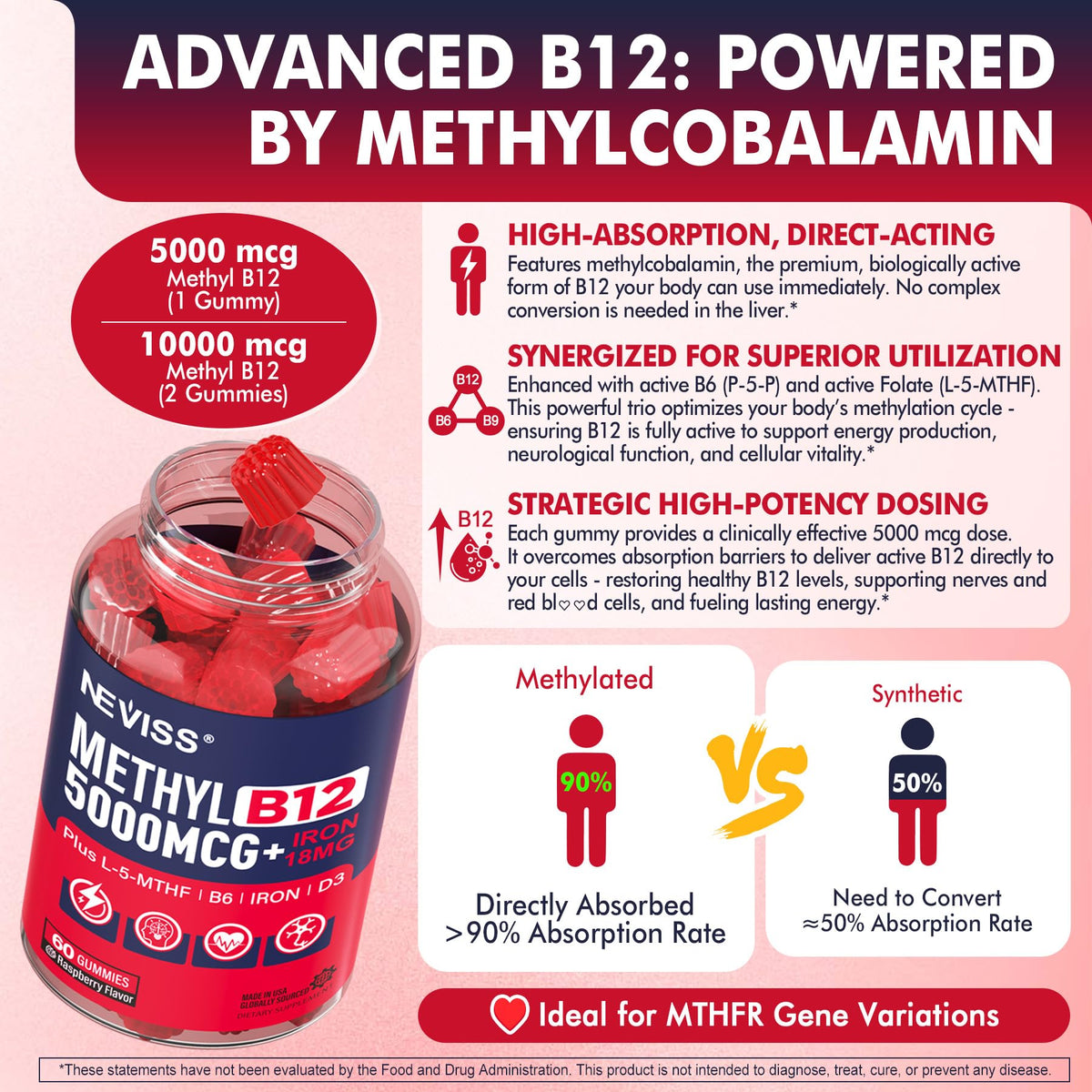 NEVISS Methylated B12 5000mcg Gummies with Iron & Folate - 120 Count - image 3