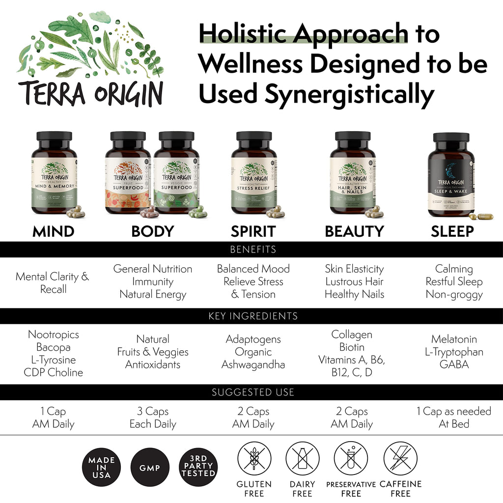 TERRA ORIGIN Veggie Superfood Supplement - 90 Capsules - image 5