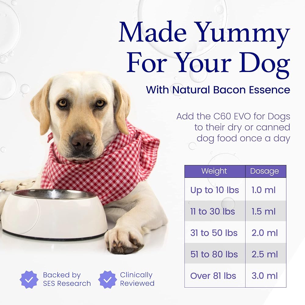 Generic C60 EVO Dog Lover Set Pure ESS60 in Olive Oil - 7 Fl Oz - image 8