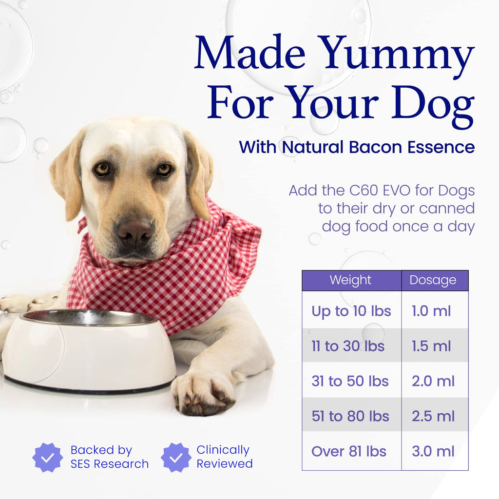 Generic C60 EVO Dog Lover Set Pure ESS60 in Olive Oil - 7 Fl Oz - image 8