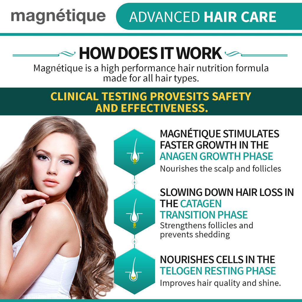 Magnetique Hair Growth Biotin Complex - 60 Capsules - image 6