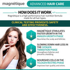 Magnetique Hair Growth Biotin Complex - 60 Capsules - image 6
