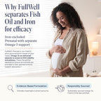 FullWell Fish Oil Twist