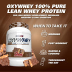 EHP Labs OxyWhey Lean Wellness Parent