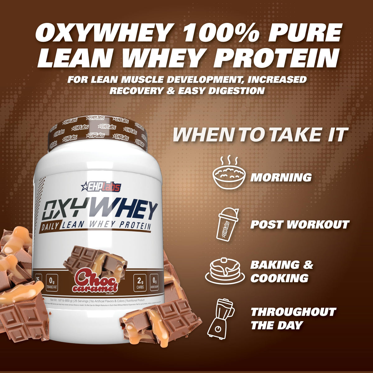 EHP Labs OxyWhey Lean Wellness Parent