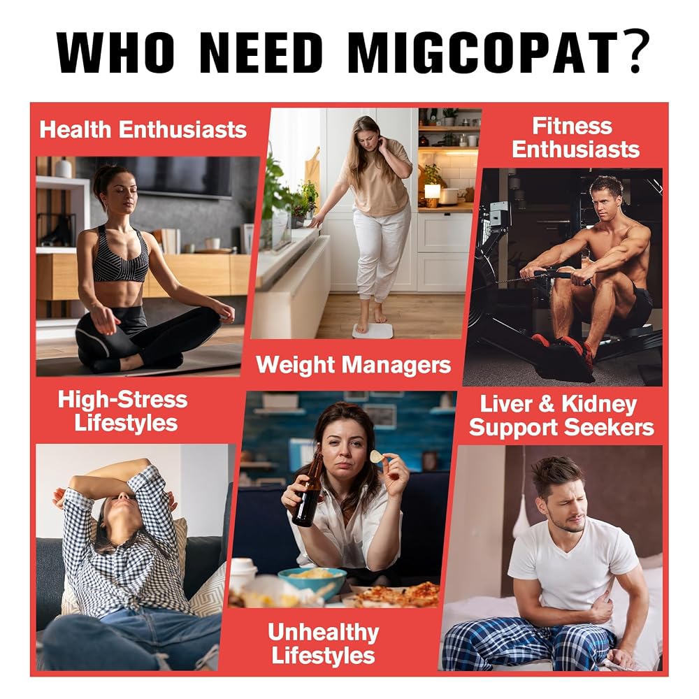 Migcopat Kidney and Liver Cleanse Detox & Repair Drops