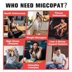 Migcopat Kidney and Liver Cleanse Detox & Repair Drops
