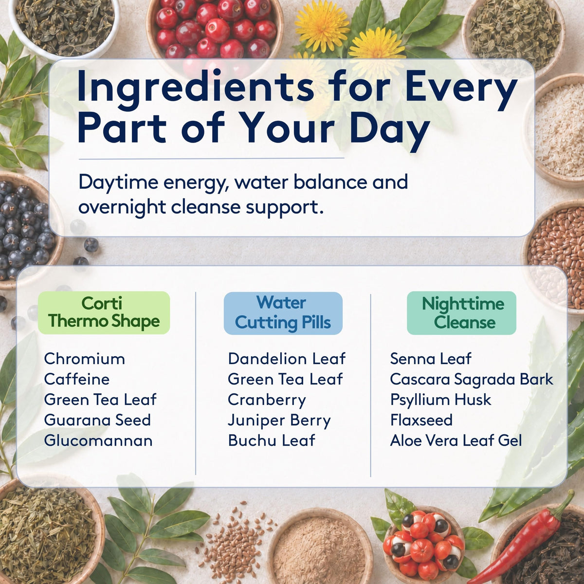 Youth & Tonic Cleanse Weight Loss Pills Women