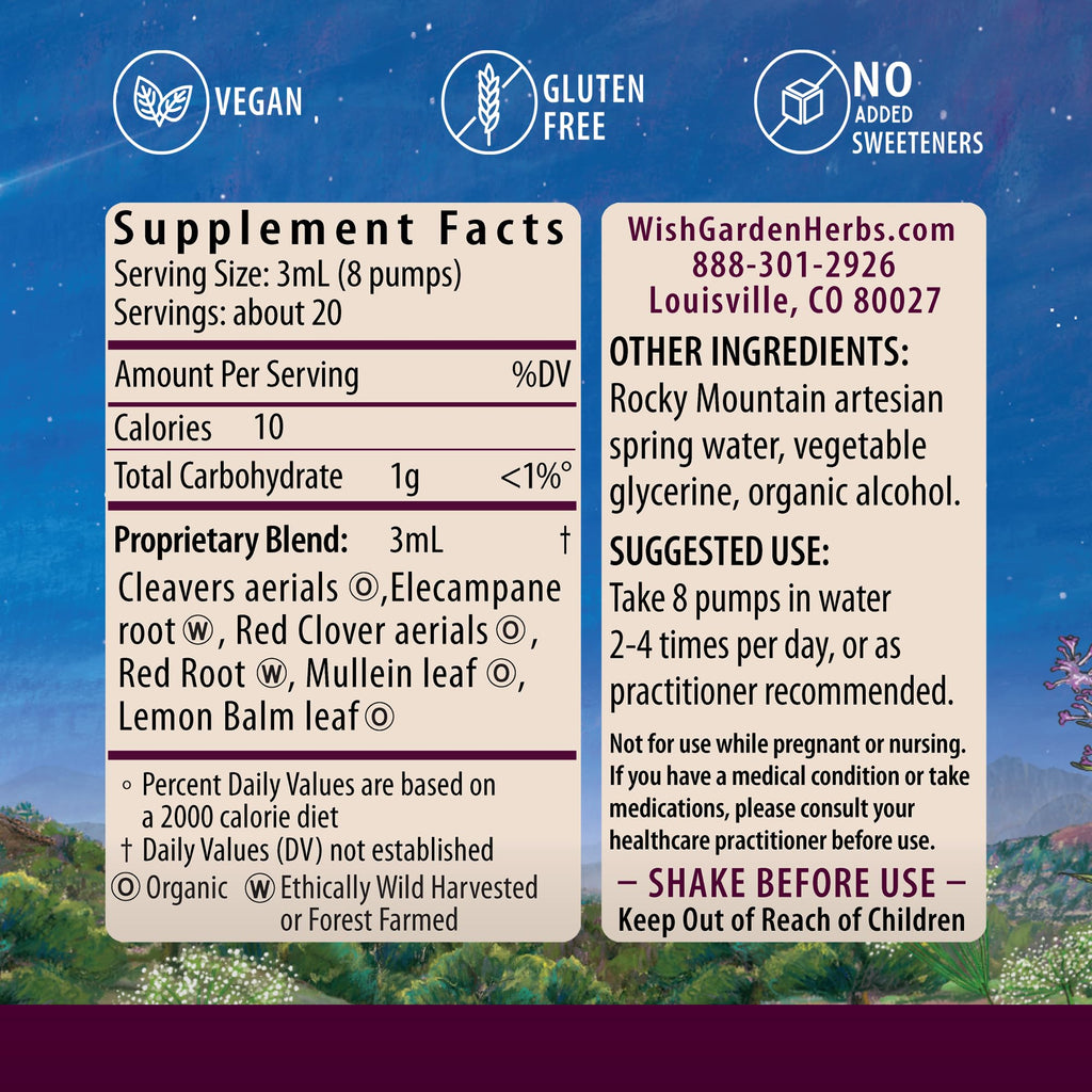 WishGarden Respiratory Strenth - Parent