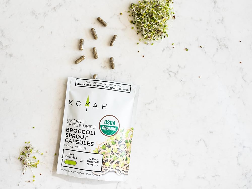 KOYAH - Organic Broccoli Sprout Capsules - Parent
