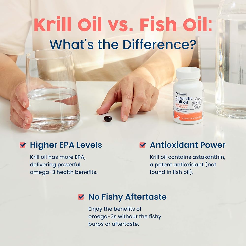 NativePath Wild-Caught Antarctic Krill Oil 500mg - 30 Softgels - image 9