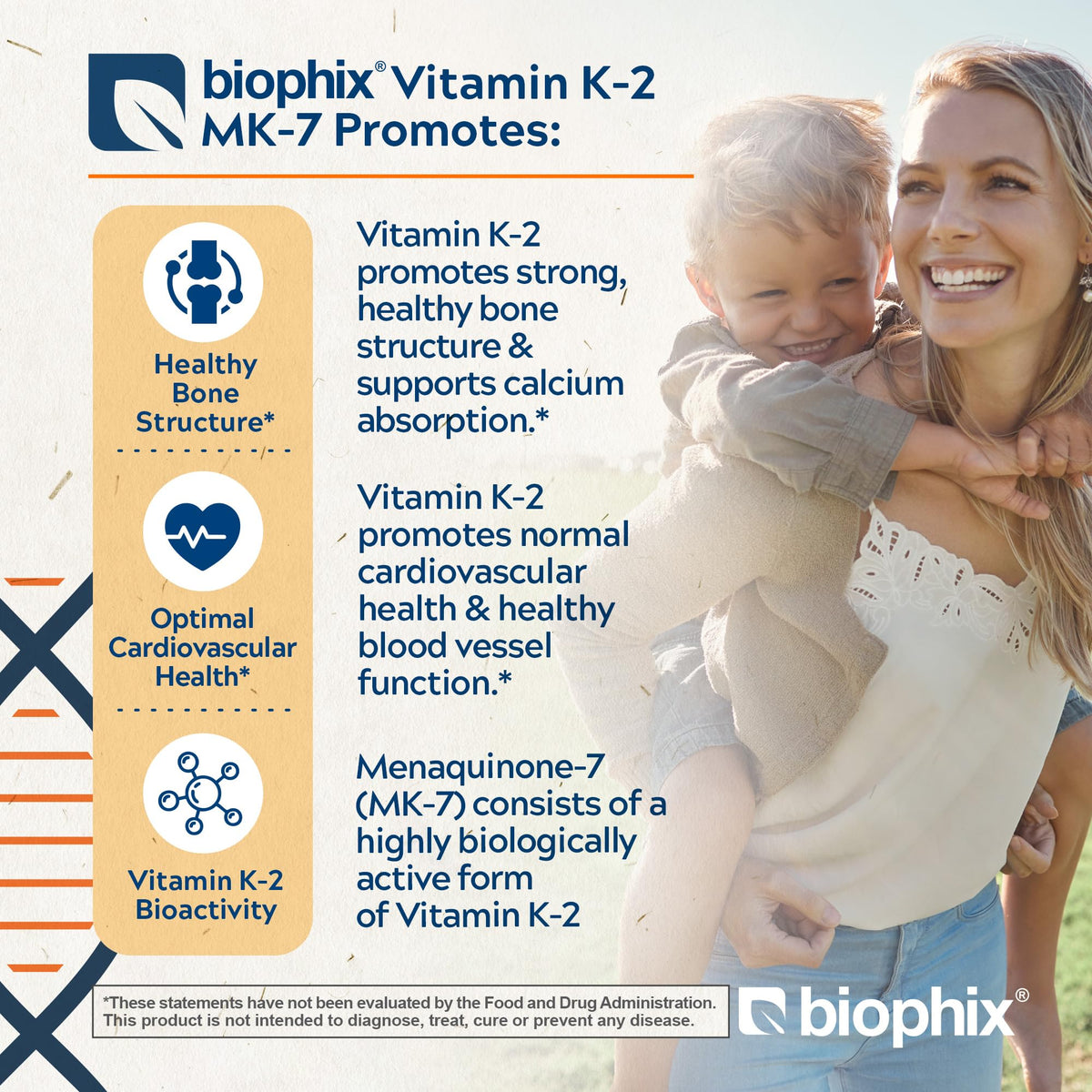 biophix VITAMIN