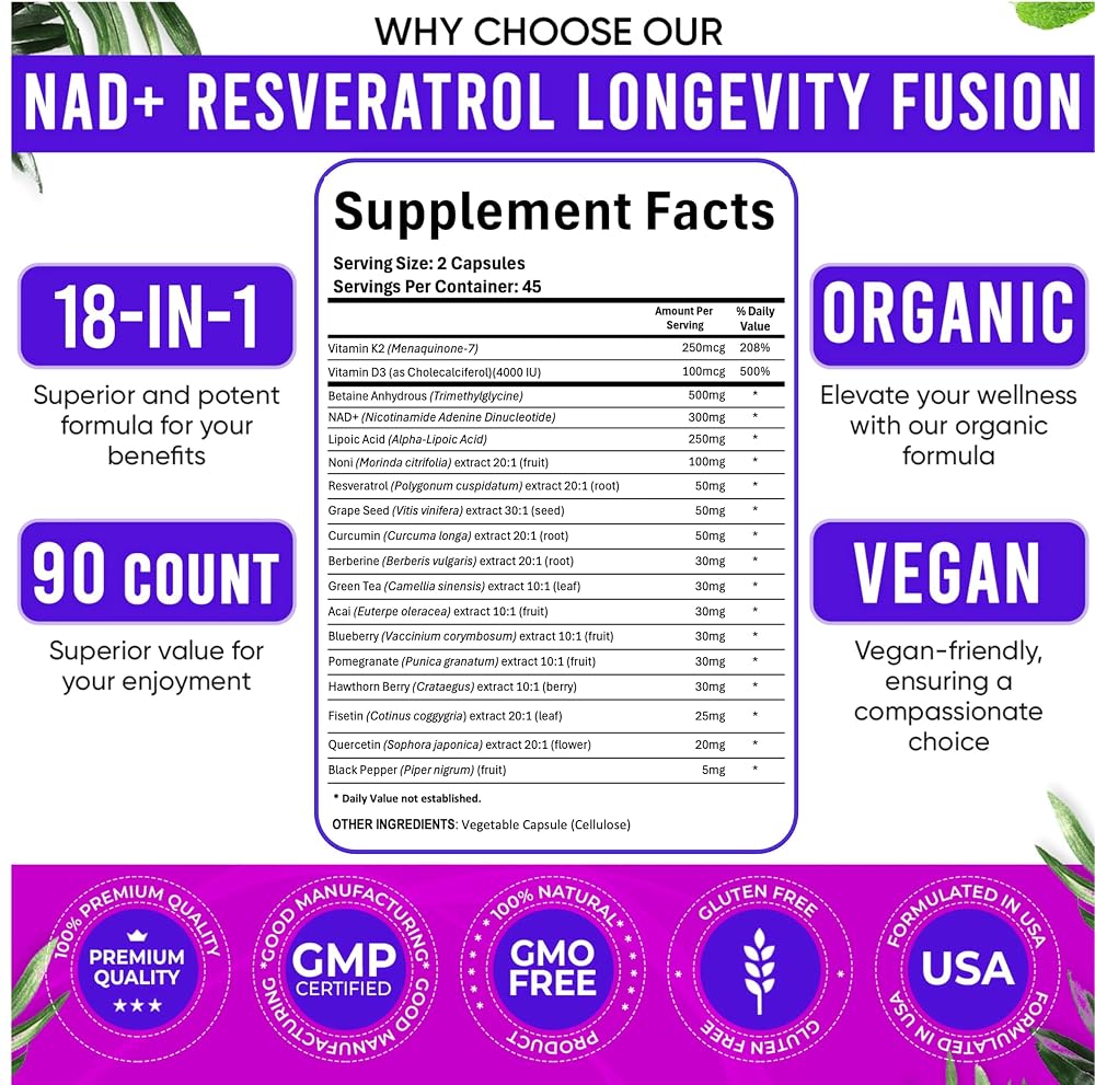 Adndale NAD Supplement