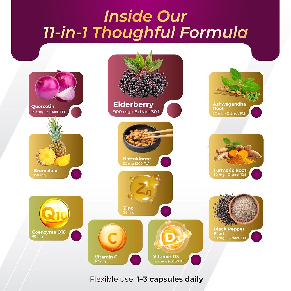 GriMed Elderberry Complex 1,470 mg with Quercetin & Zinc - 150 Capsules - image 5