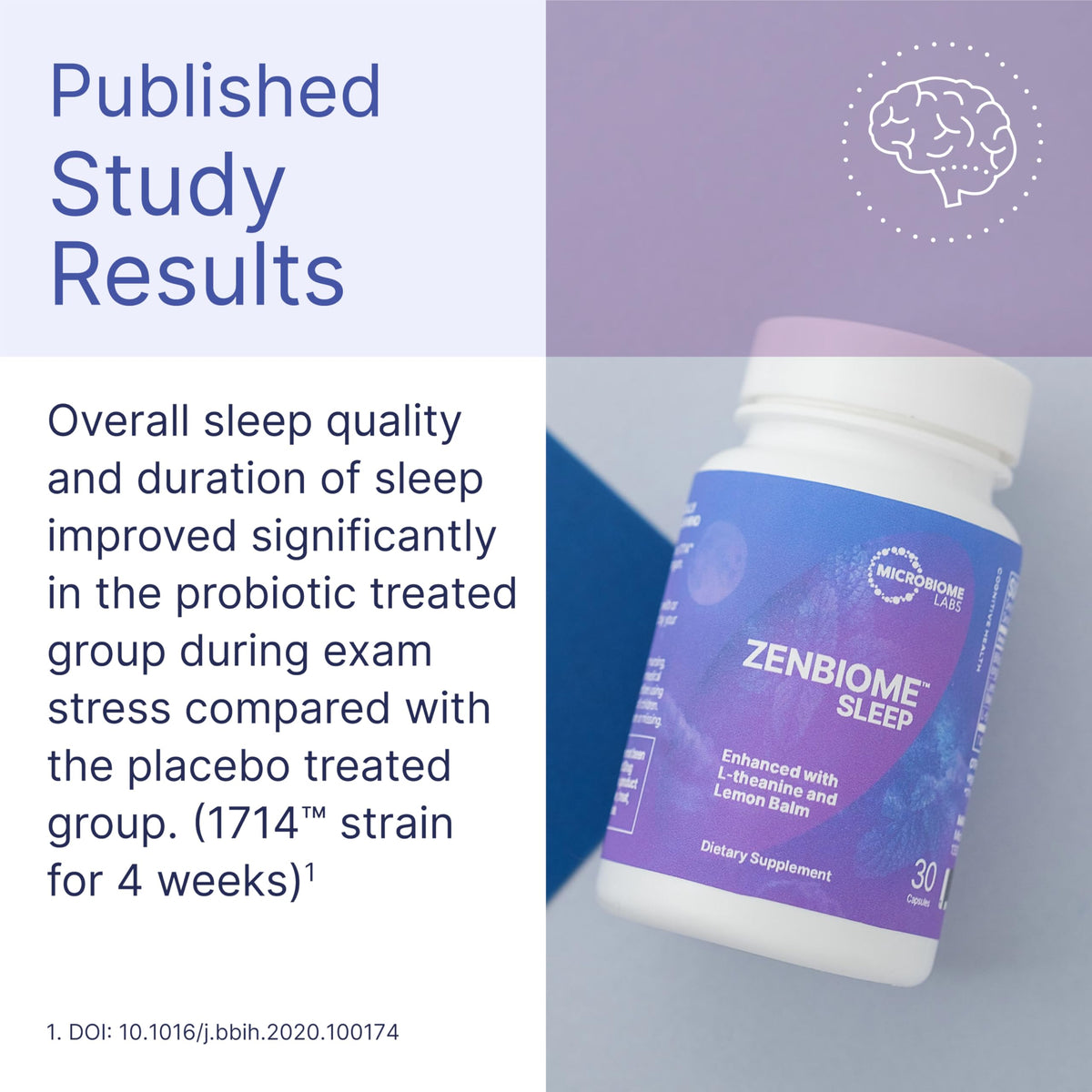Microbiome Labs Zenbiome Sleep L-Theanine Probiotic - 30 Capsules - image 5