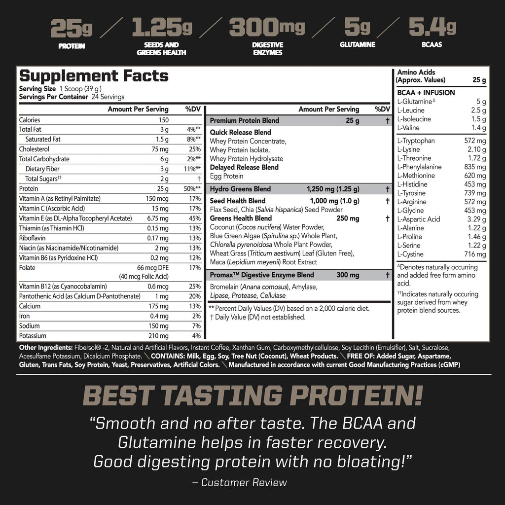 PMD Sports Amplify XL Whey Protein Hydro Greens Blend