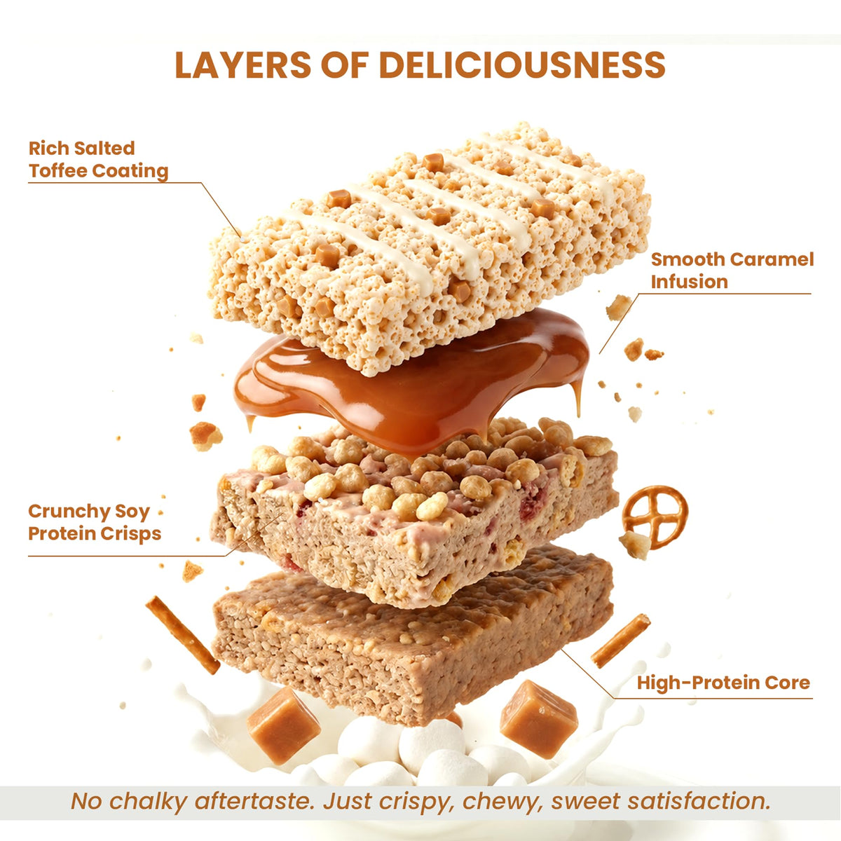 ProtiWise - Nut Based Protein Bars - Parent
