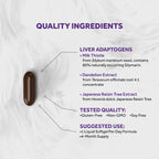 Naturalis Silymarin Milk Thistle 1300mg Enhanced with B Complex
