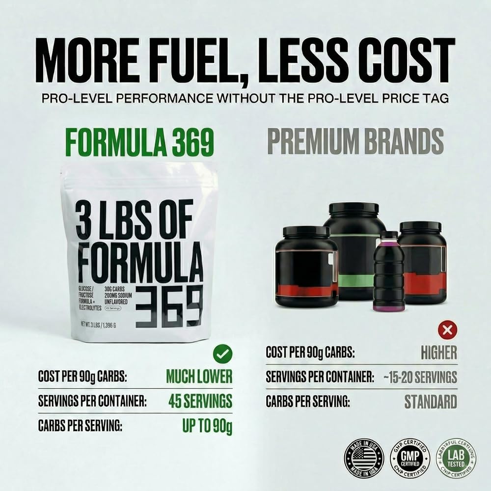Formula 369 Endurance & Energy Drink Mix