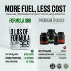 Formula 369 Endurance & Energy Drink Mix