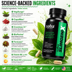 Saba SlimGenix Thermogenic Metabolism Capsules - 60 Count - image 7