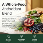 Vimerson Health Multivitamin for Women and Men